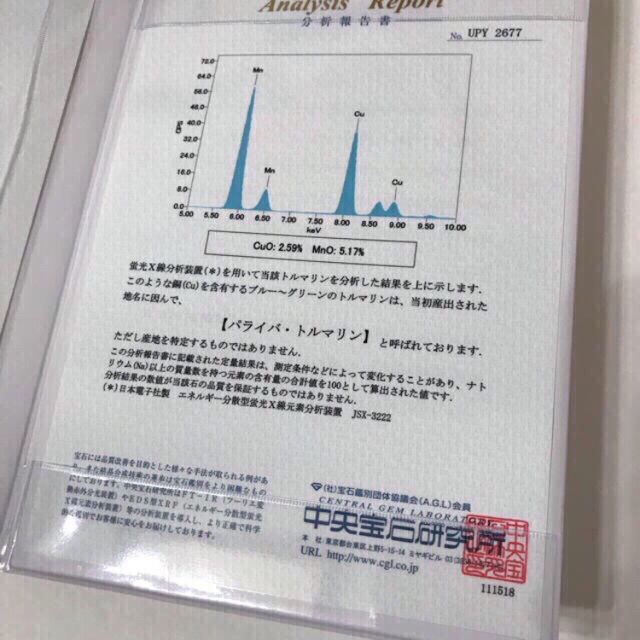 まりな様専用です♡ レディースのアクセサリー(リング(指輪))の商品写真