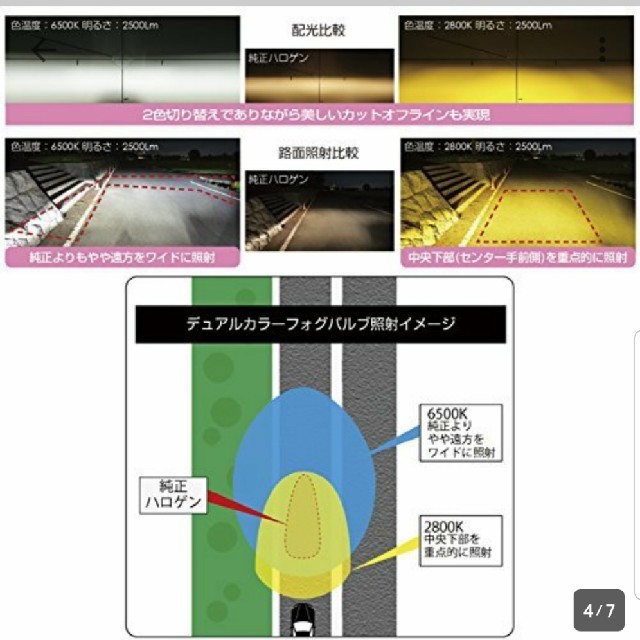 IPF LED フォグランプ  自動車/バイクの自動車(汎用パーツ)の商品写真