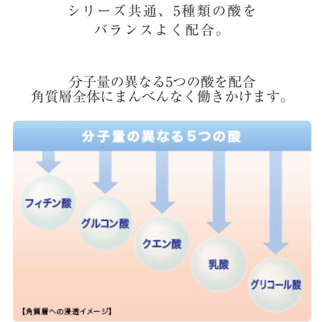 Obagi(オバジ)のオバジ  ピーリング V10 エッセンス コスメ/美容のスキンケア/基礎化粧品(ゴマージュ/ピーリング)の商品写真