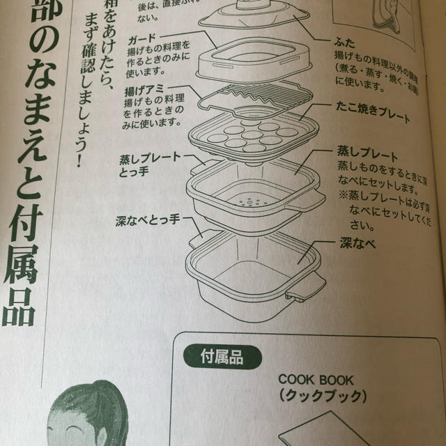 Tiger テーブルクッカー【新品】 スマホ/家電/カメラの調理家電(調理機器)の商品写真