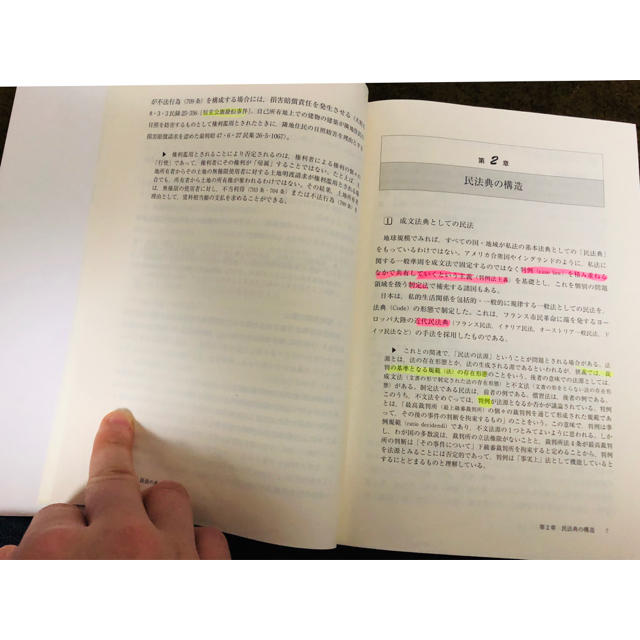 民法（全） エンタメ/ホビーの本(語学/参考書)の商品写真