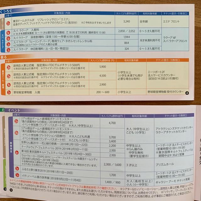 読売ジャイアンツ(ヨミウリジャイアンツ)の東京ドームシティ 金券 割引券 6000〜8000円相当 チケットの施設利用券(遊園地/テーマパーク)の商品写真