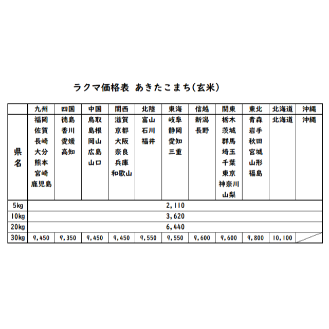 食品/飲料/酒お米　令和2年　愛媛県産あきたこまち 玄米　20kg