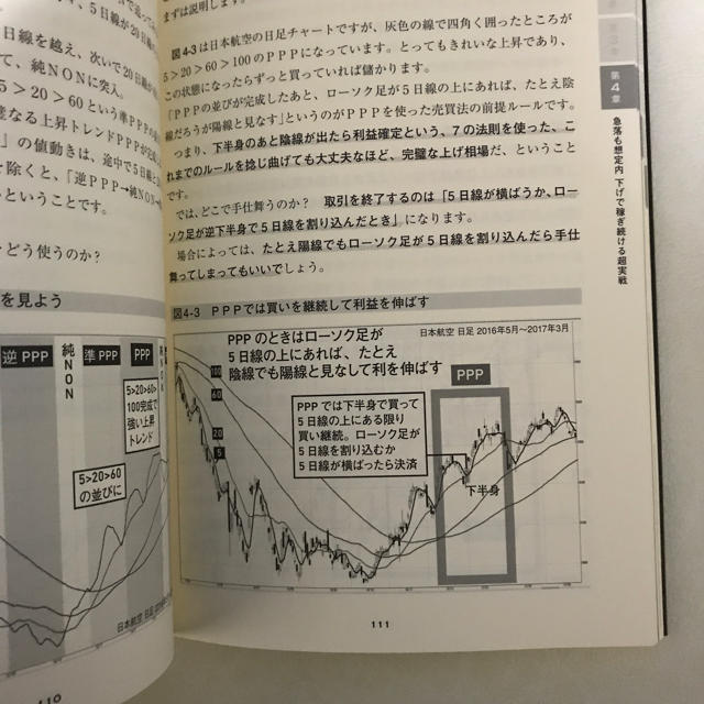 世界一安全な株のカラ売り エンタメ/ホビーの本(ビジネス/経済)の商品写真