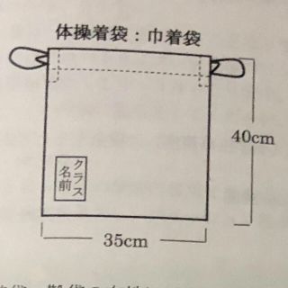 オーダー(その他)