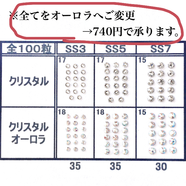 SWAROVSKI(スワロフスキー)の【スワロフスキー】ネイルサイズ カラフルmix 144粒 他2点 コスメ/美容のネイル(デコパーツ)の商品写真