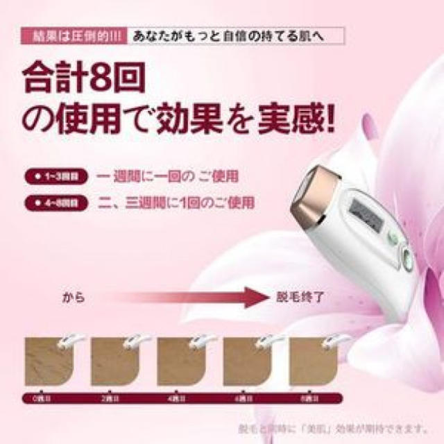 BoSidin レーザー脱毛器 永久脱毛 光エステ 美肌 3イン1 家庭用脱毛器の通販 by ラムネコ's shop｜ラクマ