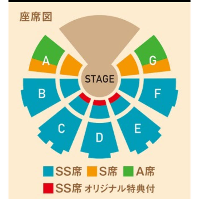 ダイハツ(ダイハツ)のダイハツキュリオス 割引券 チケットの演劇/芸能(サーカス)の商品写真