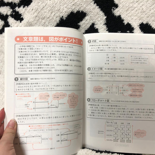 学研(ガッケン)の陰山英男の完全習熟シリーズ 中学入試の力がつく！文章題プリント 2冊セット エンタメ/ホビーの本(語学/参考書)の商品写真