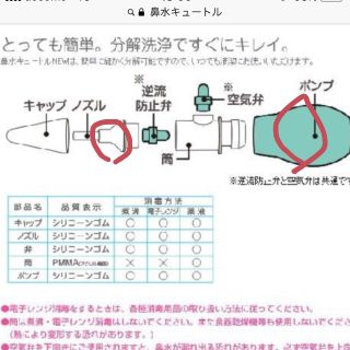 ニシマツヤ(西松屋)の専用！！！鼻水キュートル(鼻水とり)