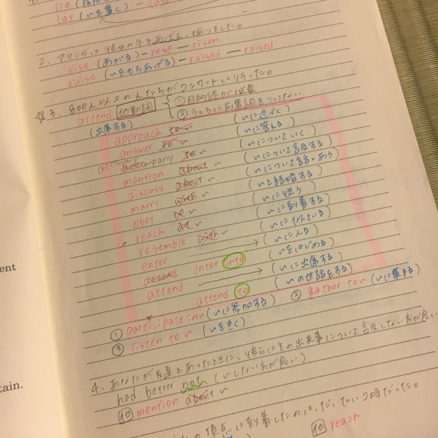 今井宏のC組英語基礎力完成教室の通販 by 💗|ラクマ 今井宏のC組英語基礎力完成教室の通販 by 💗|ラクマ