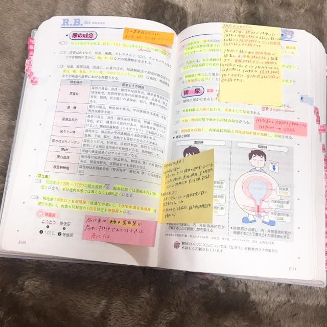 レビューブック エンタメ/ホビーの本(語学/参考書)の商品写真