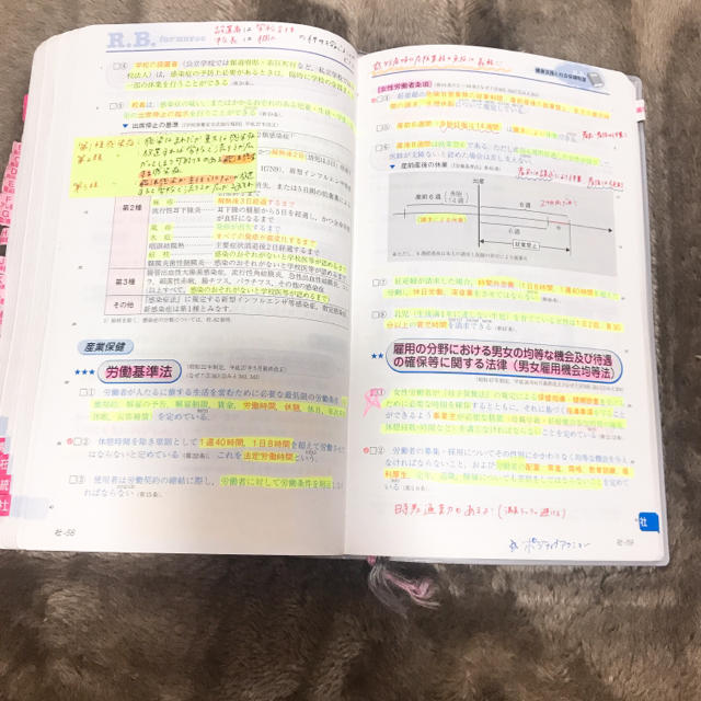 レビューブック エンタメ/ホビーの本(語学/参考書)の商品写真