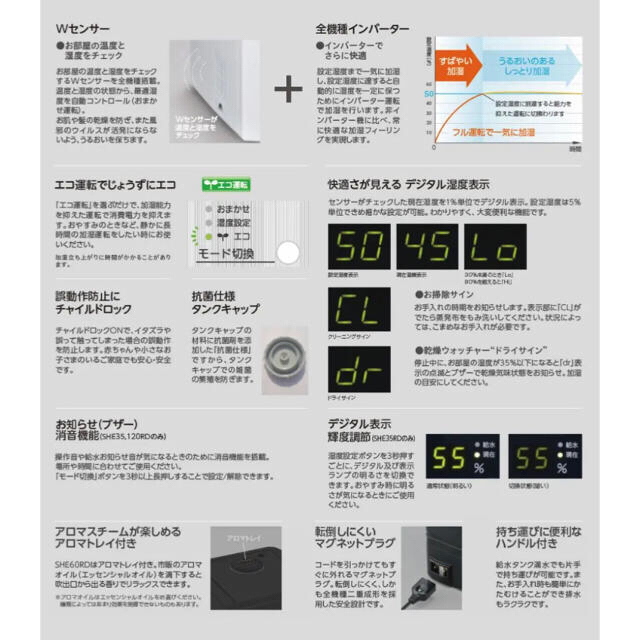 三菱(ミツビシ)の波乗りママ様専用 三菱重工 ファン蒸発式加湿器 ピュアホワイト スマホ/家電/カメラの生活家電(加湿器/除湿機)の商品写真