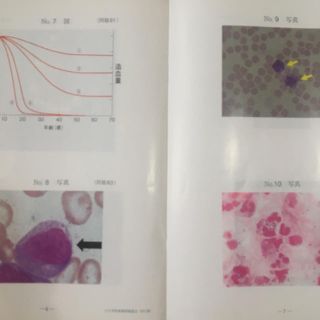 【別冊付き】651-653 日本医歯薬研修協会 臨床検査技師国家試験 模擬試験