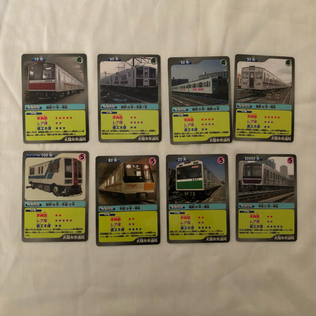 大阪市交通局80周年記念カード+おまけ