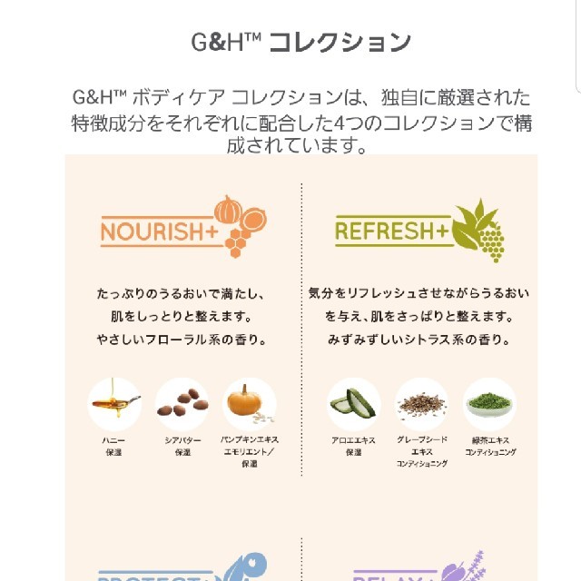 Amway(アムウェイ)のakiさま専用 アムウェイハンドクリーム コスメ/美容のボディケア(ハンドクリーム)の商品写真