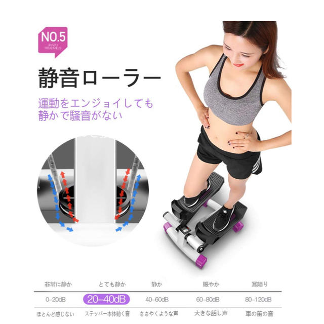 ダイエットステッパー 消費カロリー表示付き デジタル コスメ/美容のダイエット(エクササイズ用品)の商品写真