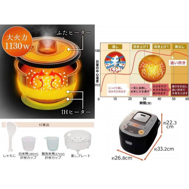【送料無料】アイリスオーヤマ 炊飯器 IH式 5.5合 31銘柄炊き分け機能付き