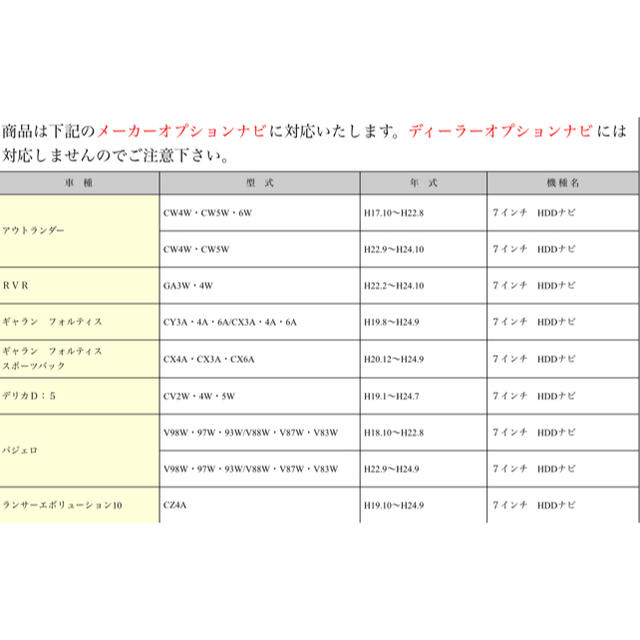 三菱(ミツビシ)の三菱 走行中にＴＶ解除プラスナビ操作キット(デリカＤ：５) 自動車/バイクの自動車(カーナビ/カーテレビ)の商品写真