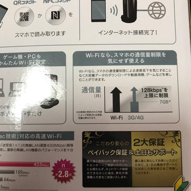 IODATA(アイオーデータ)のI.Oデータの無線LANルーター スマホ/家電/カメラのスマホ/家電/カメラ その他(その他)の商品写真