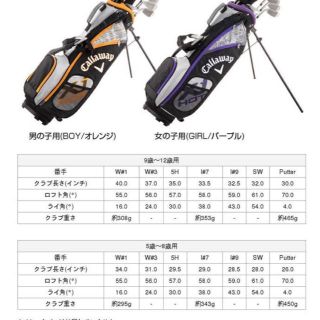 Callaway xj HOT キャロウェイ ジュニアゴルフクラブ(7本セット)