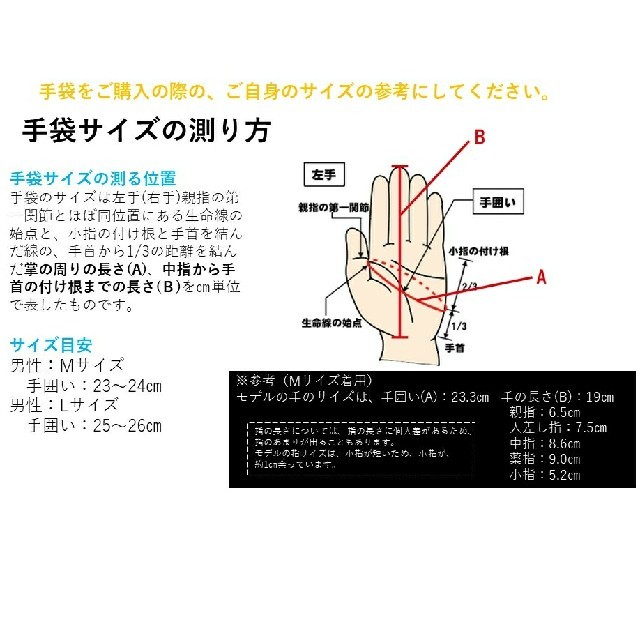 ジギング用キャスティンググローブ　Lサイズ スポーツ/アウトドアのフィッシング(ウエア)の商品写真