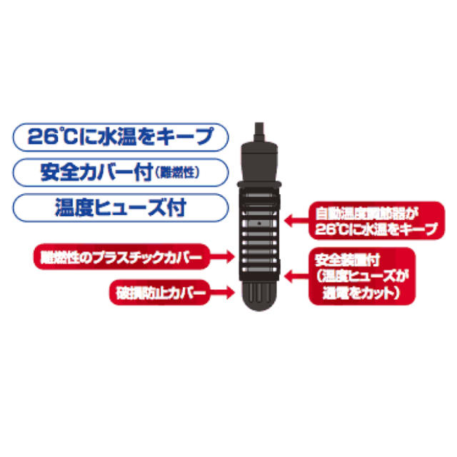 Tetra(テトラ)のテトラレプトヒーター50w RHC-50 その他のペット用品(アクアリウム)の商品写真