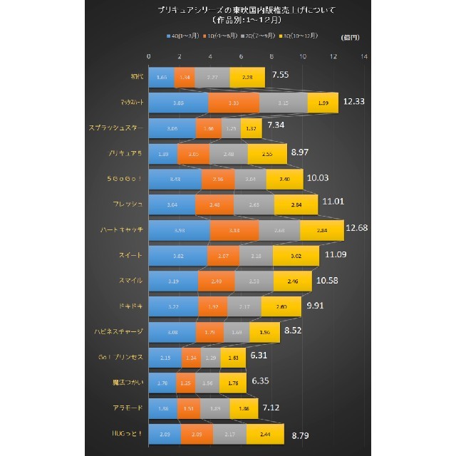 RODEO CROWNS WIDE BOWL(ロデオクラウンズワイドボウル)のブラックL 首都圏、商業施設 春休み催物フライヤーあれこれ メンズのトップス(Tシャツ/カットソー(半袖/袖なし))の商品写真