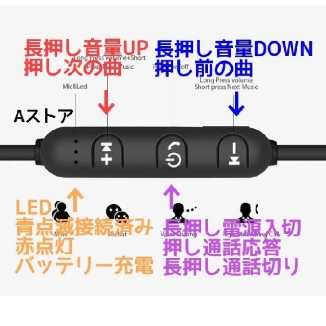 Bluetooth ワイヤレス イヤホン スマホ/家電/カメラのオーディオ機器(ヘッドフォン/イヤフォン)の商品写真