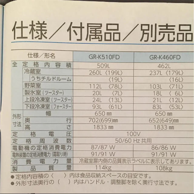 東芝 べジータ 冷蔵庫 GR-K510FD スマホ/家電/カメラの生活家電(冷蔵庫)の商品写真