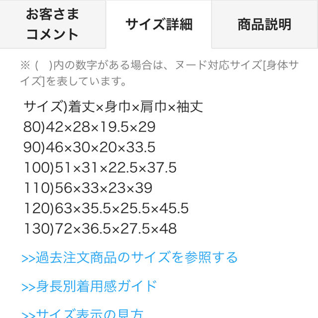 petit main(プティマイン)のタグ付き新品♡プティマイン 肩フリルつきボーダー柄ワンピース  90cm キッズ/ベビー/マタニティのキッズ服女の子用(90cm~)(ワンピース)の商品写真