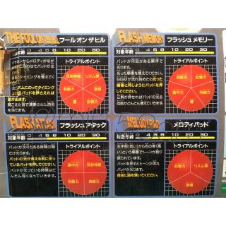 関口宏の東京フレンドパークii フールオンザヒルの通販 By みぃみぃ S Shop ラクマ 関口宏の東京フレンドパークii フールオンザヒルの通販 By みぃみぃ S Shop ラクマ