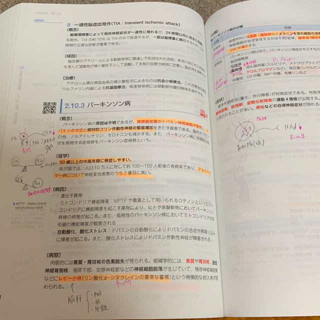 薬ゼミ 青本 8冊セット (薬理以外) エンタメ/ホビーの本(語学/参考書)の商品写真