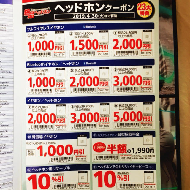 ビックカメラ クーポン チケットの優待券/割引券(ショッピング)の商品写真