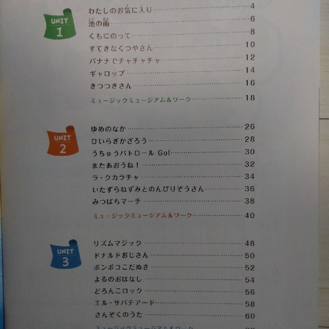 ヤマハ ヤマハ音楽教室 ジュニアスクール用 ジョイミュージック 2の通販 By Cheese77 S Shop ヤマハならラクマ ヤマハ ヤマハ音楽教室 ジュニアスクール用 ジョイミュージック 2の通販 By Cheese77 S Shop ヤマハならラクマ