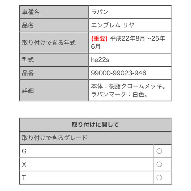 スズキ(スズキ)のラパン 純正 HE22S エンブレム リヤ パーツ スズキ純正部品 自動車/バイクの自動車(車外アクセサリ)の商品写真