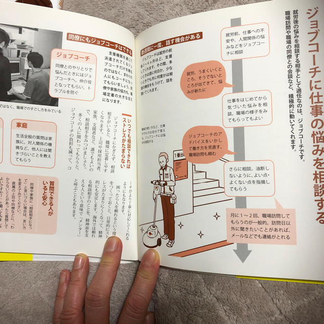 講談社(コウダンシャ)のアスペルガー症候群就労支援編  発達障害のある子の進学と就労 エンタメ/ホビーの本(健康/医学)の商品写真