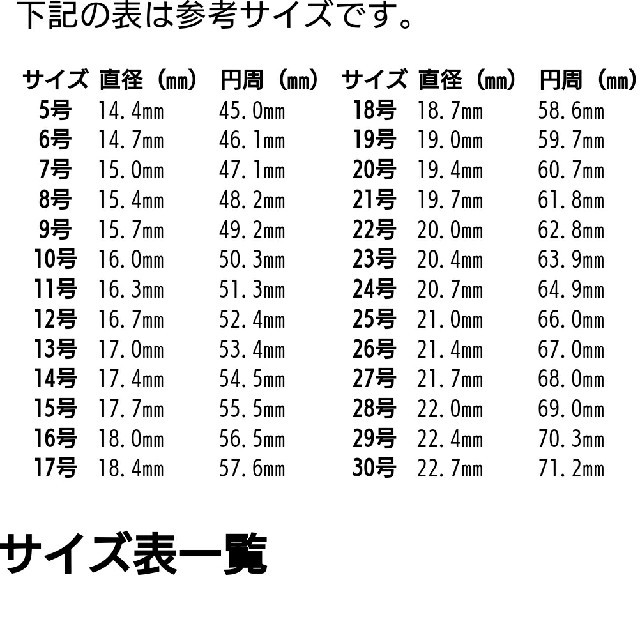 《送料無料》リング3点セット(c) ハンドメイドのアクセサリー(リング)の商品写真