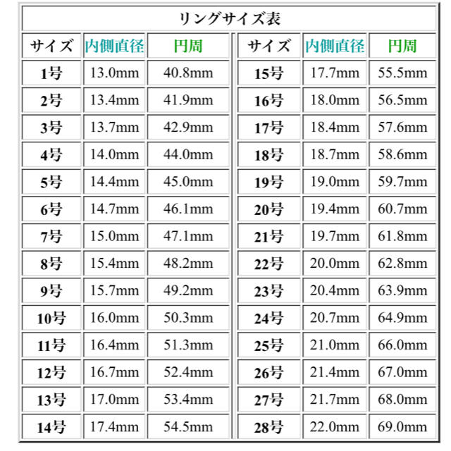 指輪！ レディースのアクセサリー(リング(指輪))の商品写真