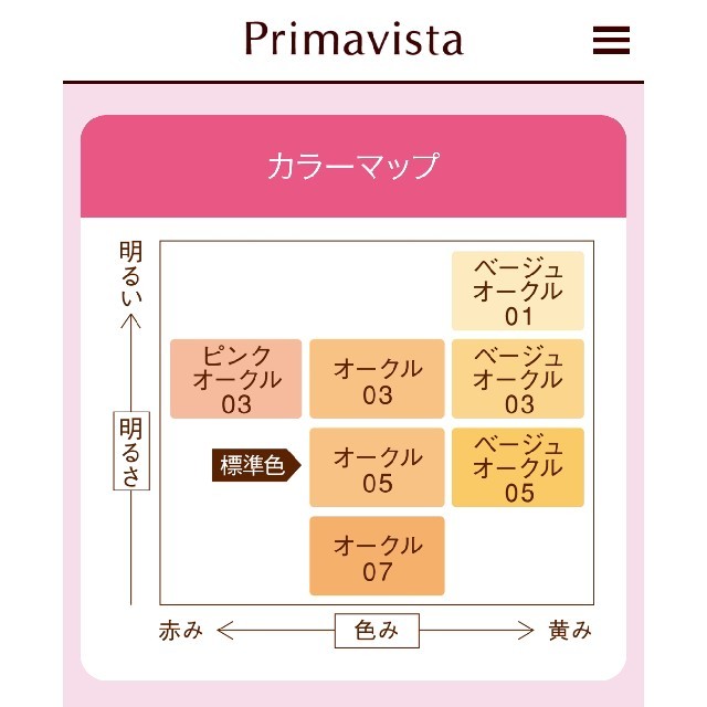 Primavista(プリマヴィスタ)の✨プリマヴィスタ✨化粧のり実感リキッドファンデーション✨ピンクオークル03✨ コスメ/美容のベースメイク/化粧品(ファンデーション)の商品写真