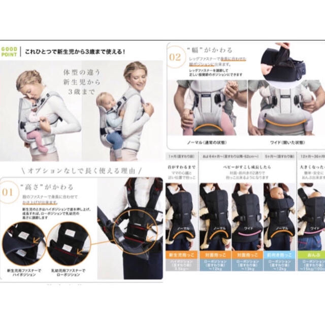 BABYBJORN(ベビービョルン)の【カバー2枚付き】ベビービョルン ベビーキャリアONE＋Air  シルバー キッズ/ベビー/マタニティの外出/移動用品(抱っこひも/おんぶひも)の商品写真