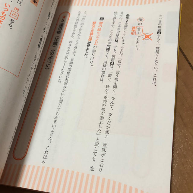 旺文社(オウブンシャ)の望月光の古文教室 古典文法編 エンタメ/ホビーの本(語学/参考書)の商品写真