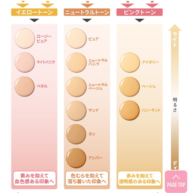 ETUDE HOUSE(エチュードハウス)のエチュードハウス  ファンデーション コスメ/美容のベースメイク/化粧品(ファンデーション)の商品写真