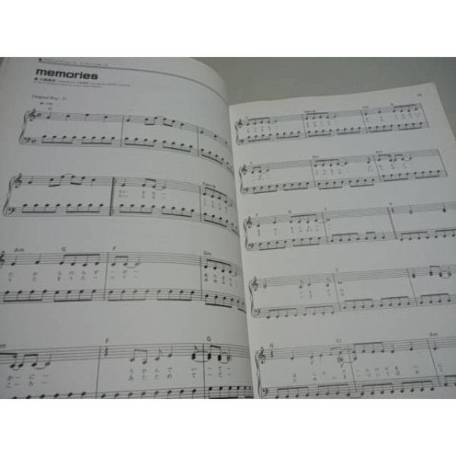 ピアノ譜 アニメソング データファイルブック 1999 01の通販 By H I M S Shop ラクマ