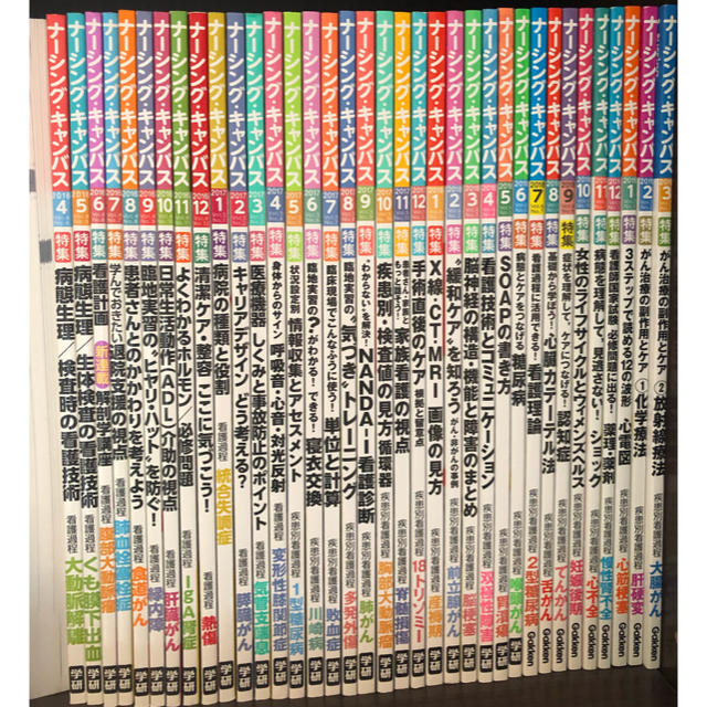 買取り実績　2016年4月〜2019年3月　ナーシングキャンバス　送料込み♪　3年分　7200円