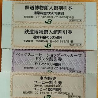 ジェイアール(JR)の即日発送も可能※条件あり🔷鉄道博物館大宮ご入館50%割引券２枚➕ドリンク割引券(遊園地/テーマパーク)