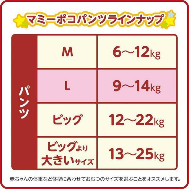 Unicharm(ユニチャーム)のマミーポコ おむつ パンツ L（9～14kg） 1ケース（44枚入×4パック キッズ/ベビー/マタニティのおむつ/トイレ用品(ベビー紙おむつ)の商品写真