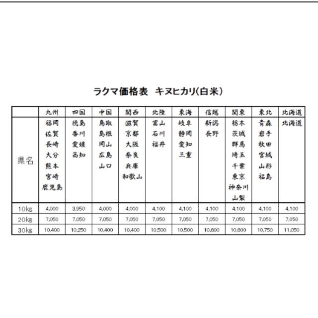 まゆ　お米　H30　愛媛県産キヌヒカリ　白米　120㎏ 楽天市場】【令和6年度新米】愛媛県産コシヒカリ 美沼姫20kg
