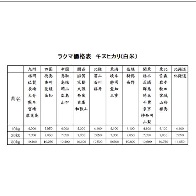 みー様専用  お米　H30　愛媛県産キヌヒカリ　白米　20㎏ 食品/飲料/酒の食品(米/穀物)の商品写真